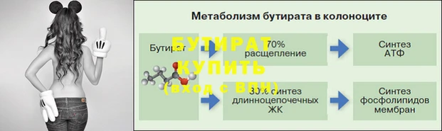 бутират Беломорск